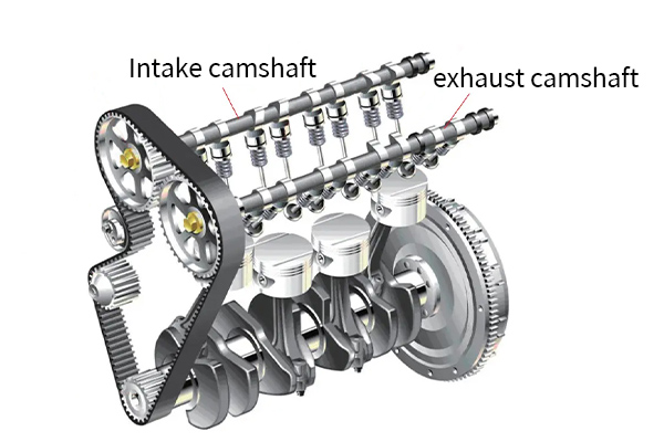 Passenger car engine camshaft: the core of driving efficient combustion and improved performance